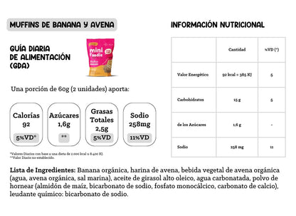 Muffins de Banana y Avena