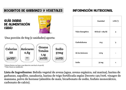 Bocaditos de Garbanzo y Vegetales