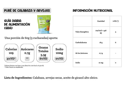 Puré de Calabaza y Arvejas